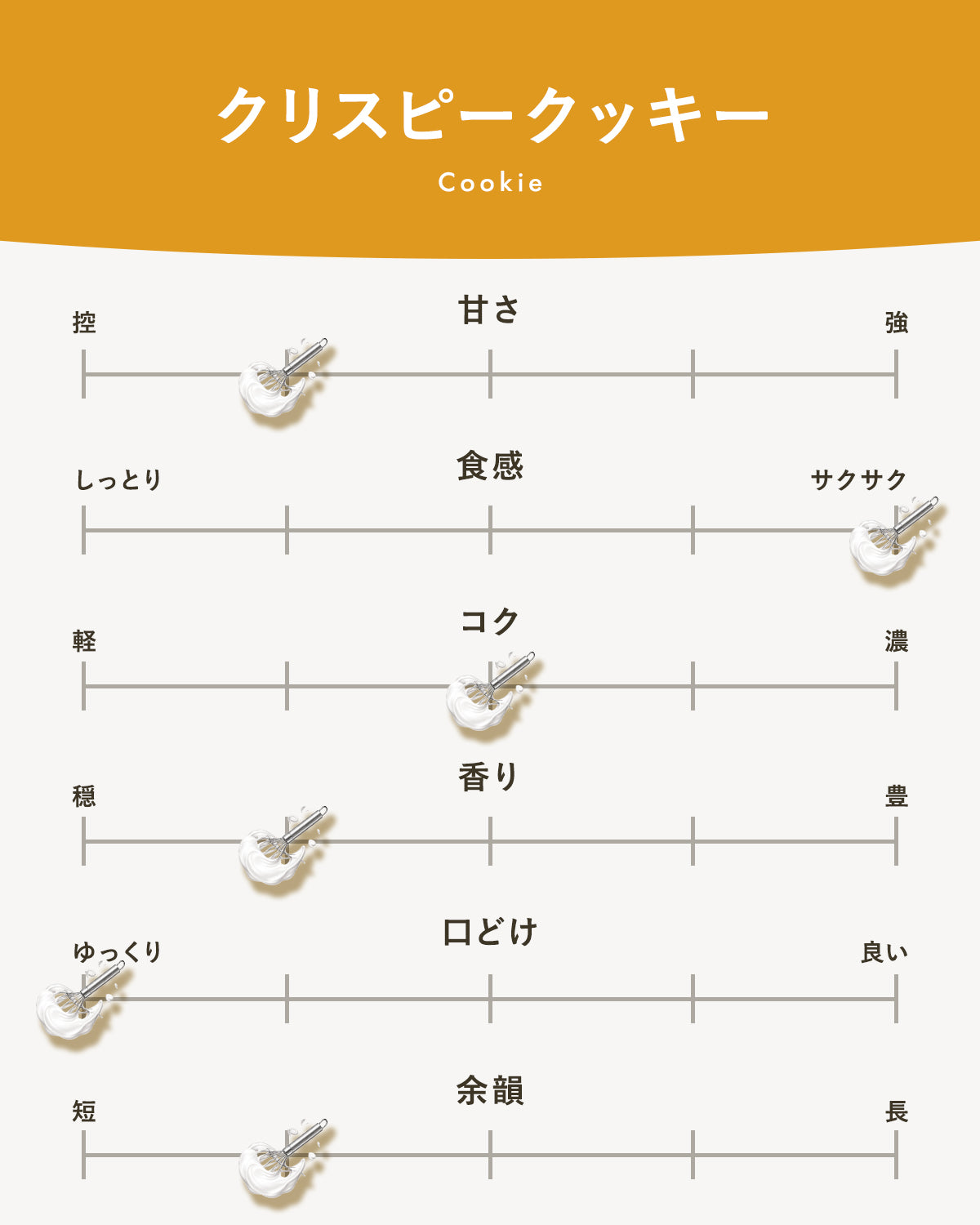 クリスピークッキーボトル|広島のやさしい焼き菓子