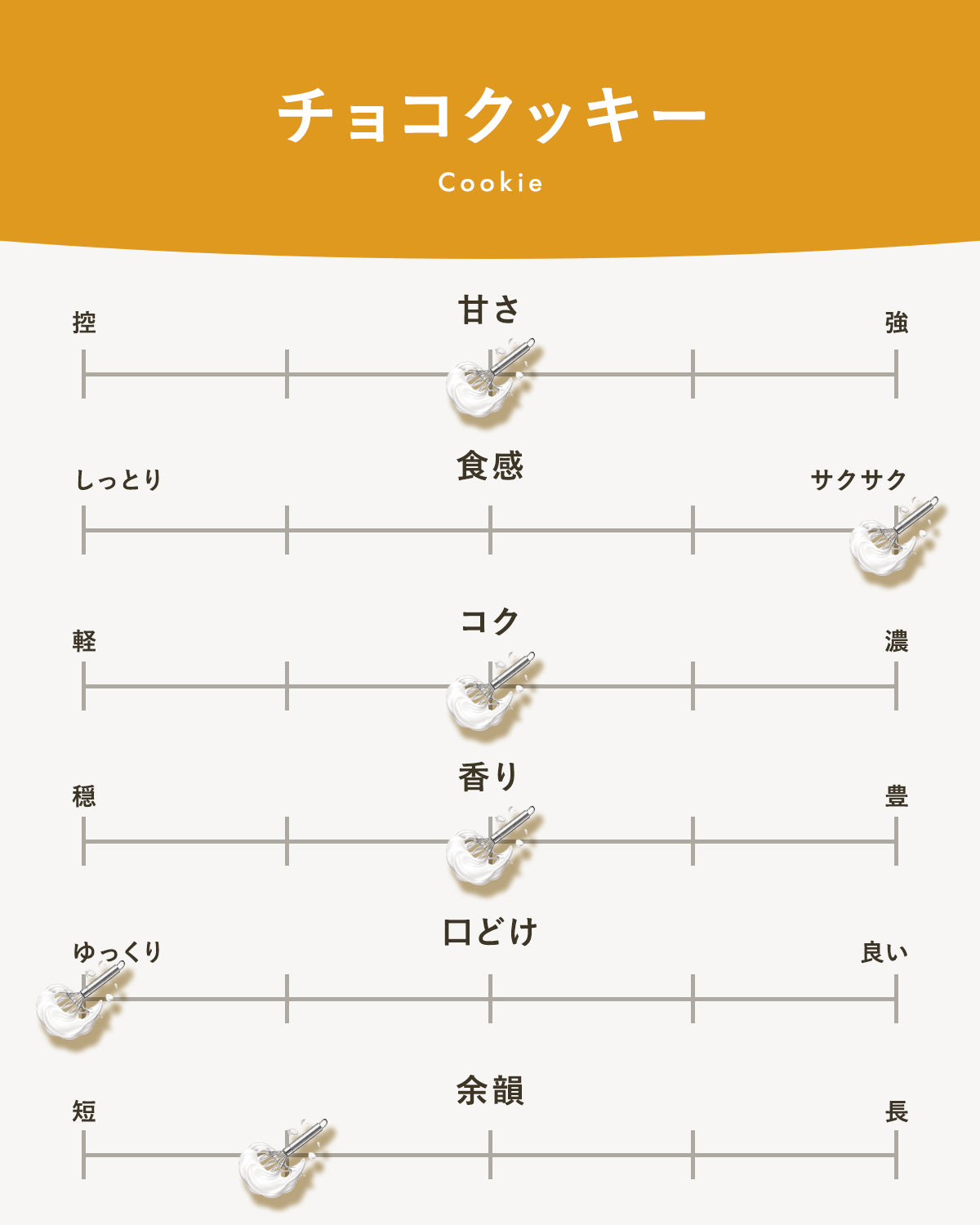 チョコクッキーボトル|広島のやさしい焼き菓子