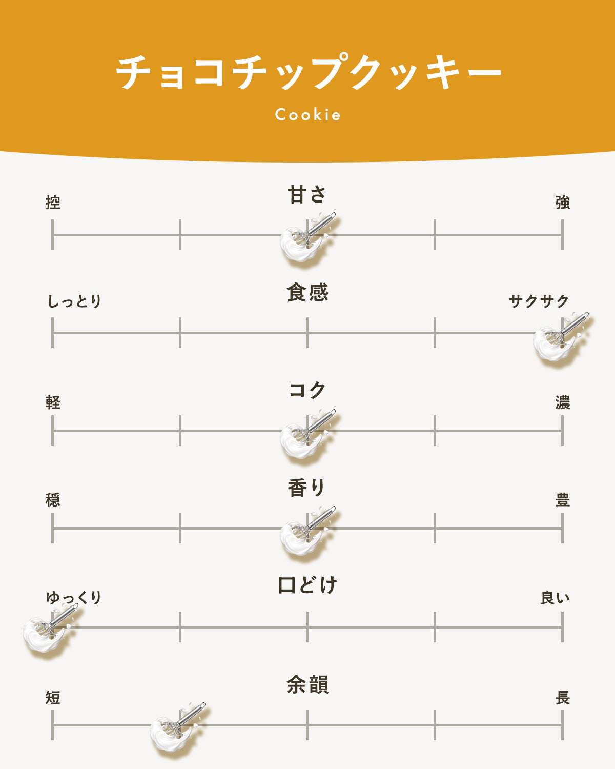 チョコチップクッキーボトル｜広島のやさしい焼き菓子
