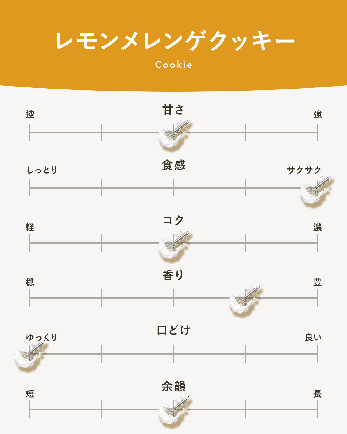 レモンメレンゲクッキー(6枚入り)｜広島のやさしい焼き菓子