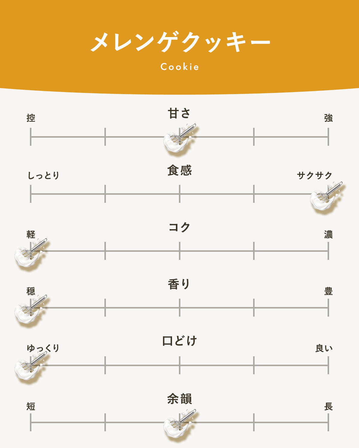 メレンゲクッキー(2枚入り)｜広島のやさしい焼き菓子