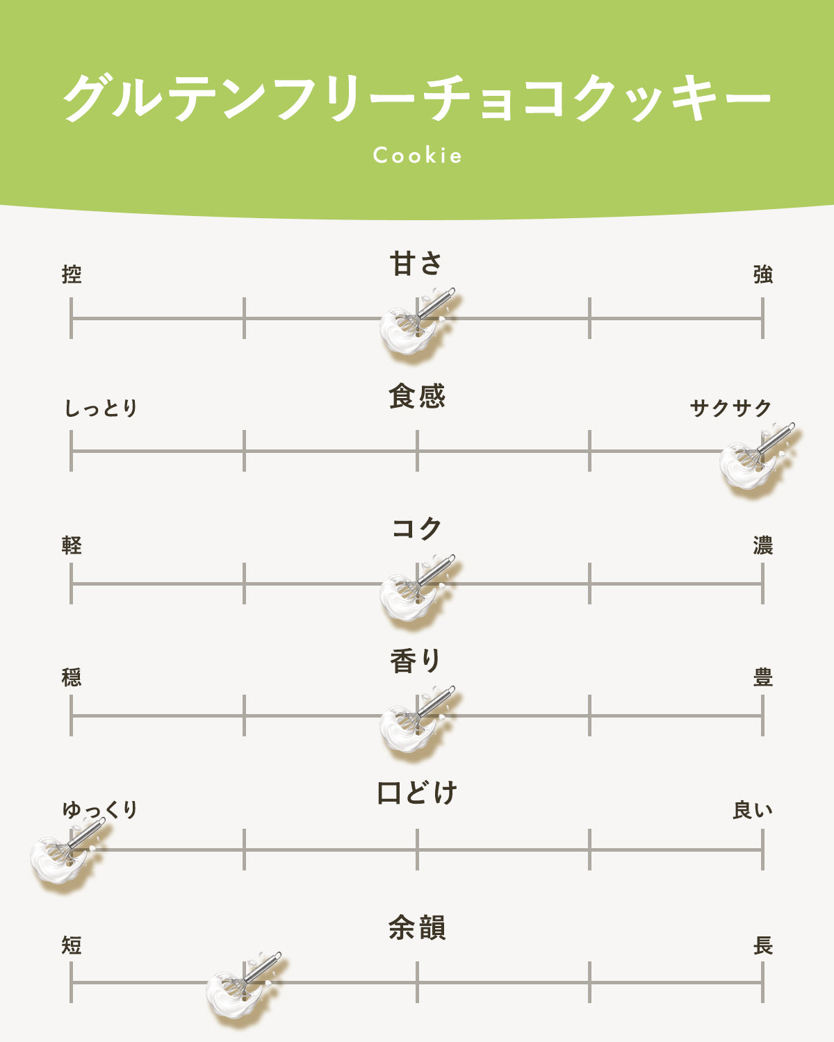 【グルテンフリー】チョコクッキー(4枚入り)｜広島のやさしい焼き菓子